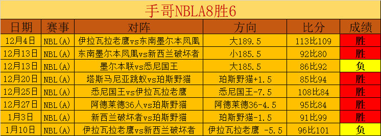 中国短跑老,将实力犹存,加速推进新,开云体育,开云体育官网,开云体育app,开云体育app下载