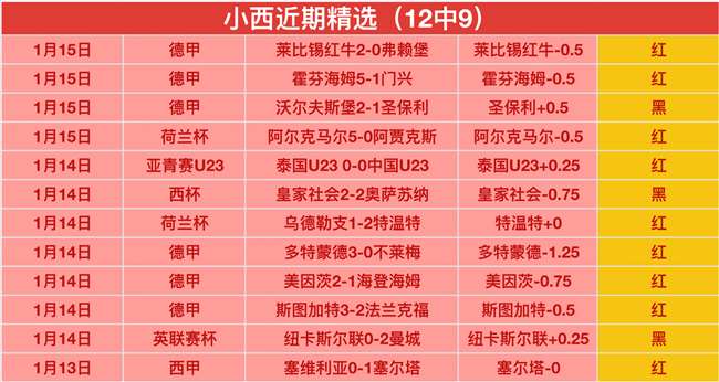 弗萊堡,尤文图斯次,回合败北,开云体育,开云体育官网,开云体育app,开云体育app下载