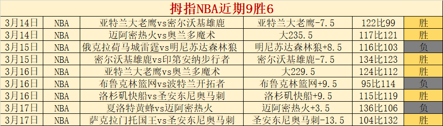 主场荣耀,龙队是否再,创辉煌,开云体育,开云体育官网,开云体育app,开云体育app下载