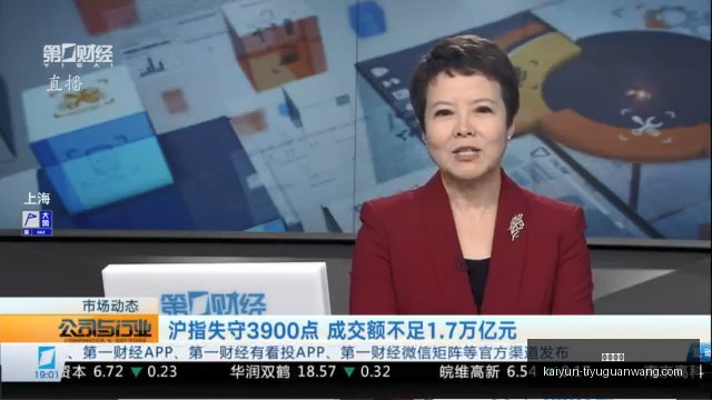 年欧洲股市,大盘点,收盘行情深,开云体育,开云体育官网,开云体育app下载