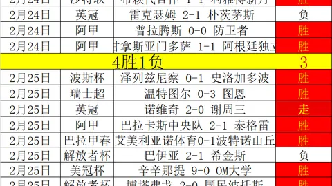 大乐透期号专家质合推荐：前区十码不容错过